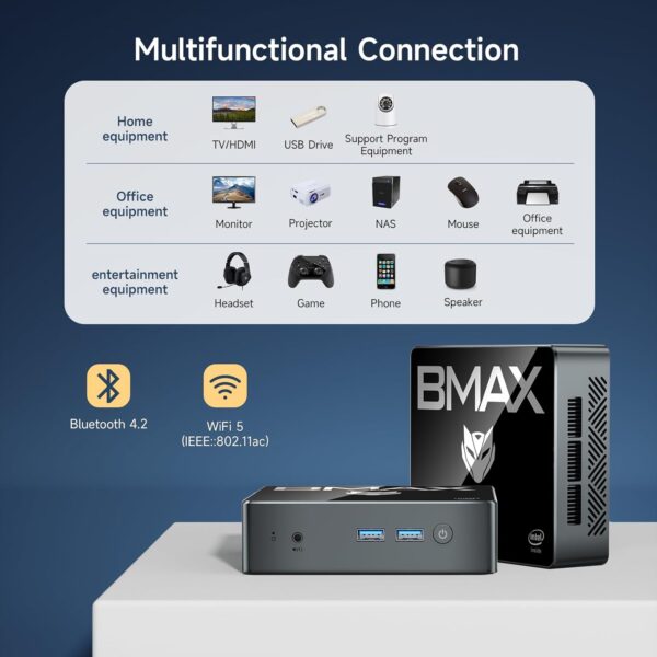 Bmax Mini PC B4 16GB RAM 512GB SSD, Intel Alder Lake N95(up to 3.4 GHz) Win 11 Pro, Office Work Small Desktop Computer Support 4K UHD/Ubuntu/HDMI 2.0x2/Gigabit Ethernet/LAN/Dual-Band WiFi - Image 6