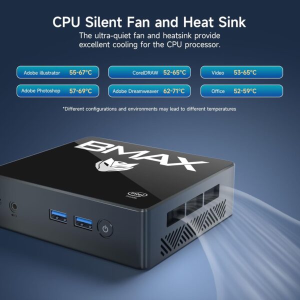 Bmax Mini PC B4 16GB RAM 512GB SSD, Intel Alder Lake N95(up to 3.4 GHz) Win 11 Pro, Office Work Small Desktop Computer Support 4K UHD/Ubuntu/HDMI 2.0x2/Gigabit Ethernet/LAN/Dual-Band WiFi - Image 8