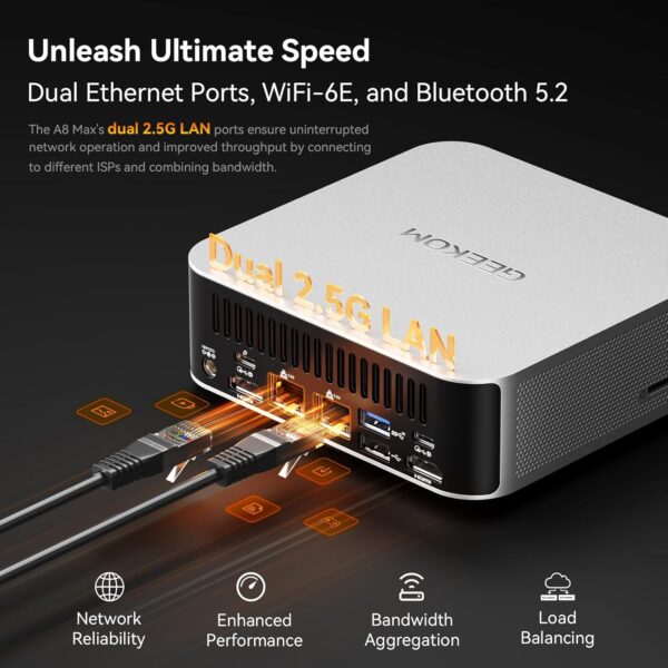 GEEKOM A8 Max AI Mini PC, AMD Ryzen 9 8945HS, 2.5Gbps Dual LAN Port Mini Gaming PC with 32GB DDR5 2TB M.2 2280 NVMe SSD, Mini PC Windows 11 Pro/Wi-Fi 6E/BT 5.2/USB4/8K - Image 6
