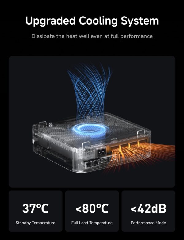 MINISFORUM AI X1 Pro-370 Mini PC AMD Ryzen AI 9 HX 370(12C/24T) 96GB DDR5 2TB SSD Desktop Computer, HDMI|DP|2xUSB4 Output, 2xRJ45 Port, WiFi7, BT5.4, AMD Radeon 890M Graphics, Copilot Support AI PC - Image 8