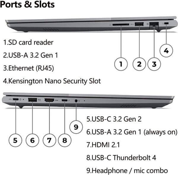 Lenovo ThinkBook 16 G7 16" FHD+ Business Laptop Computer, Intel 16-Core Ultra 7 155H (Beat i7-13705H), Arc Graphics, 32GB DDR5 RAM, 1TB PCIe SSD, WiFi 6E, Backlit Keyboard, Windows 11 Pro, AZ-XUT - Image 6