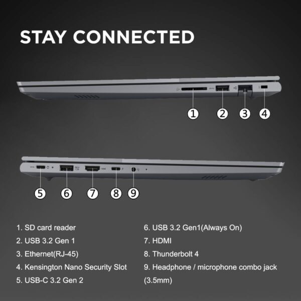 Lenovo ThinkBook 16 Gen 6 Business Laptop (16" FHD+ Touchscreen, Intel 8-Core i5-13420H, 32GB DDR5 RAM, 1TB SSD) 10-Hour Long Battery Life, Thunderbolt 4, Ethernet, Wi-Fi 6, Webcam, Win 11 Pro, Grey - Image 5