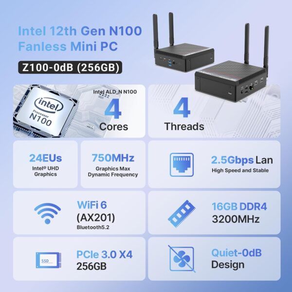 MINIX Z100-0dB Fanless Mini PC, Intel 12th Gen N100, 8GB DDR4, 256GB M.2 PCIe Gen3 x 4 NVMe SSD Windows 11 Pro Desktop Computer, 4K Dual Display/2.5G LAN/USB3.2/USB-C/Vesa Mount/Auto Power On - Image 6