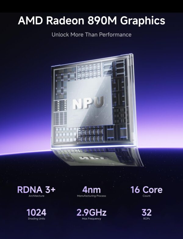 MINISFORUM AI X1 Pro-370 Mini PC AMD Ryzen AI 9 HX 370(12C/24T) 64GB DDR5 1TB SSD Desktop Computer, HDMI|DP|2xUSB4 Output, 2xRJ45 Port, WiFi7, BT5.4, AMD Radeon 890M Graphics, Copilot Support AI PC - Image 4