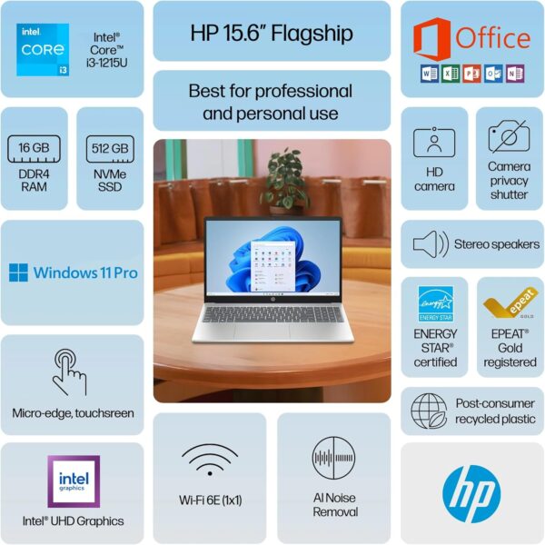 HP 2025 Business 15.6" HD Touch Laptop, 6-Core Intel i3 Processor (Upto 4.4GHz), 16GB RAM, 1TB Storage (512GB SSD+500GB Ext), Long Battery, MarxsolAccessory, Lifetime Microsoft Office, Win 11 Pro - Image 3