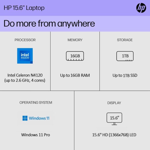 HP 15 Laptop for Home or Work, Intel Celeron N4120 Processor, 15.6" HD LED Display, 16GB RAM, 256GB SSD, SD Card Reader, HDMI, Webcam, WiFi, Bluetooth, Windows 11 Pro, WOWPC Recovery USB - Image 3