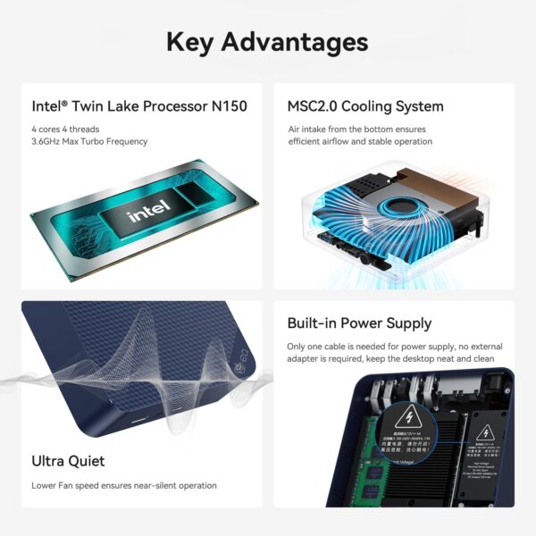 Beelink EQ14 Mini PC, Intel Twin Lake N150 (4C/4T, up to 3.6Ghz), 16GB DDR4 RAM 500GB SSD, EQ14 Mini Computer Support 4K Dual HDMI Display, WiFi6, BT5.2, Dual LAN, NAS, Low Power - Image 3