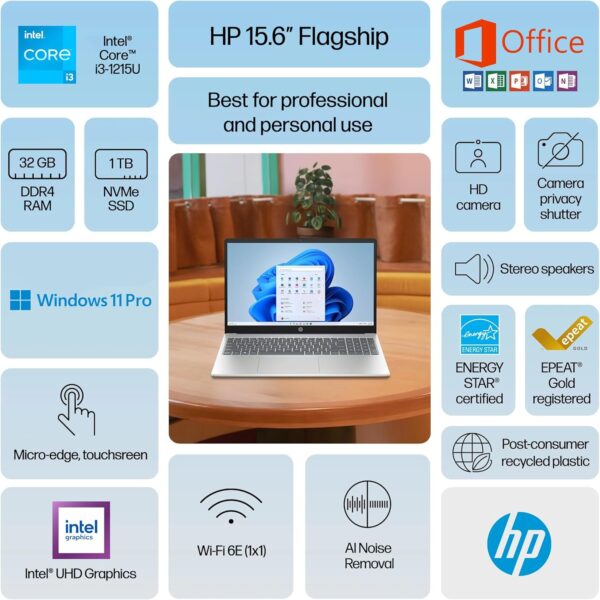 HP 2025 Business 15.6" HD Touch Laptop, 6-Core Intel i3 Processor (Upto 4.4GHz), 32GB RAM, 1.5TB Storage (1TB SSD + 500GB Ext), Long Battery, MarxsolAccessory, Lifetime Microsoft Office, Win 11 Pro - Image 3